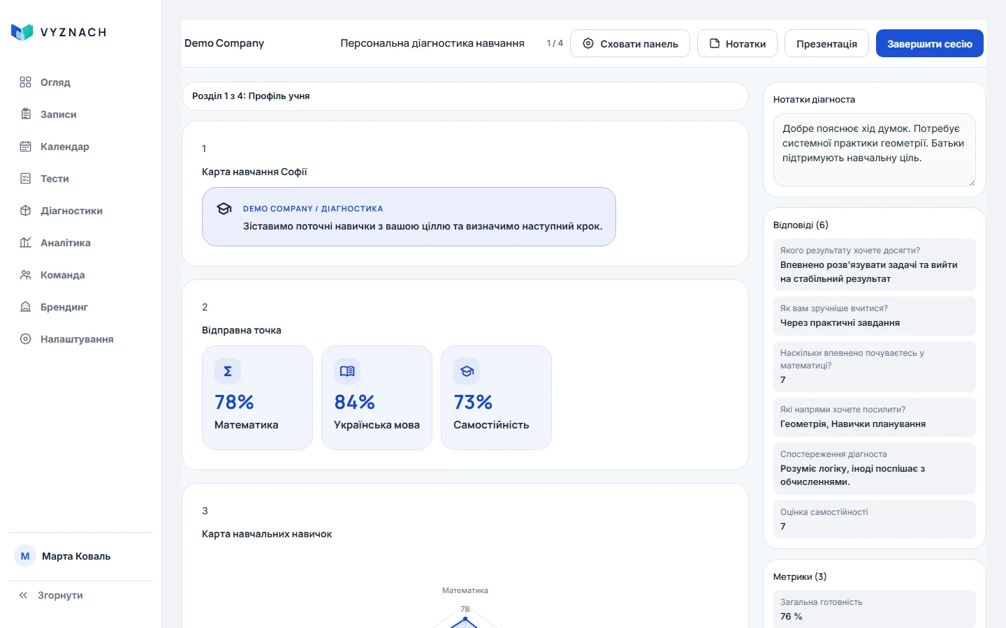 Робоча сесія VYZNACH із відповідями та сценарієм зустрічі