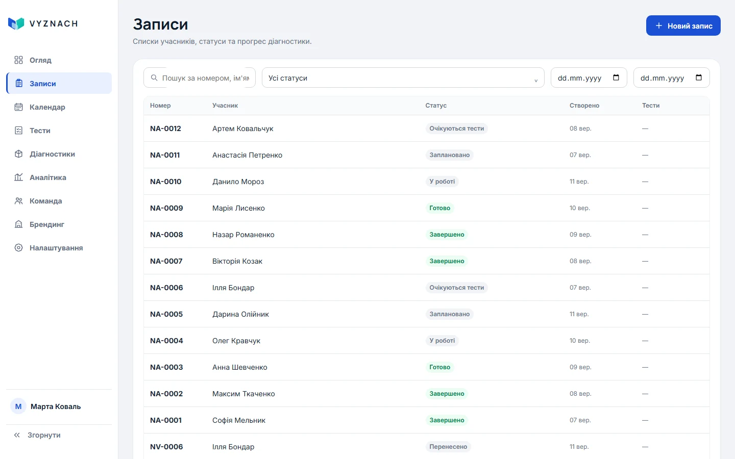 Записи вигаданих клієнтів Demo Company зі статусами і відповідальними